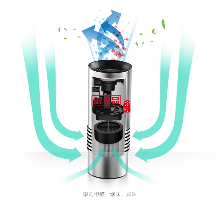 車(chē)載空氣凈化器