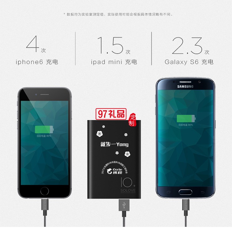 樂泡移動(dòng)電源8000毫安攜程定制案例