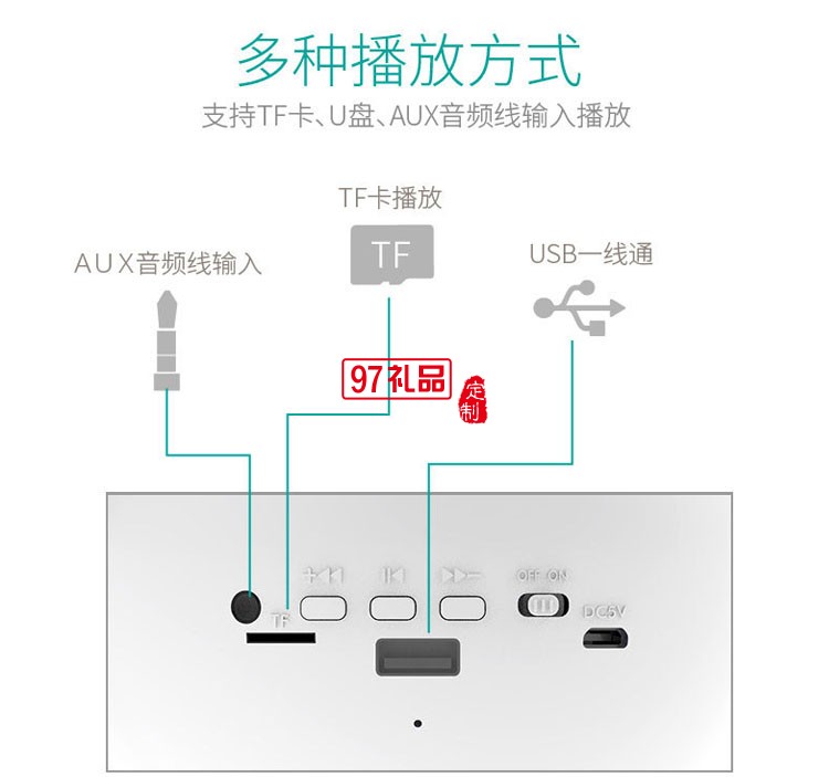 卡通迷你小音響創(chuàng)意藍牙插卡音箱低音炮