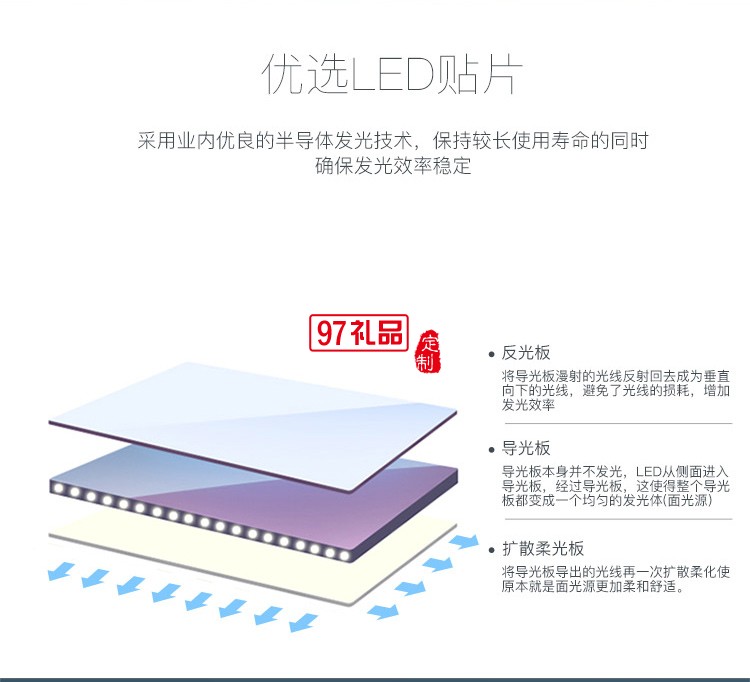 無(wú)線充電護(hù)眼燈