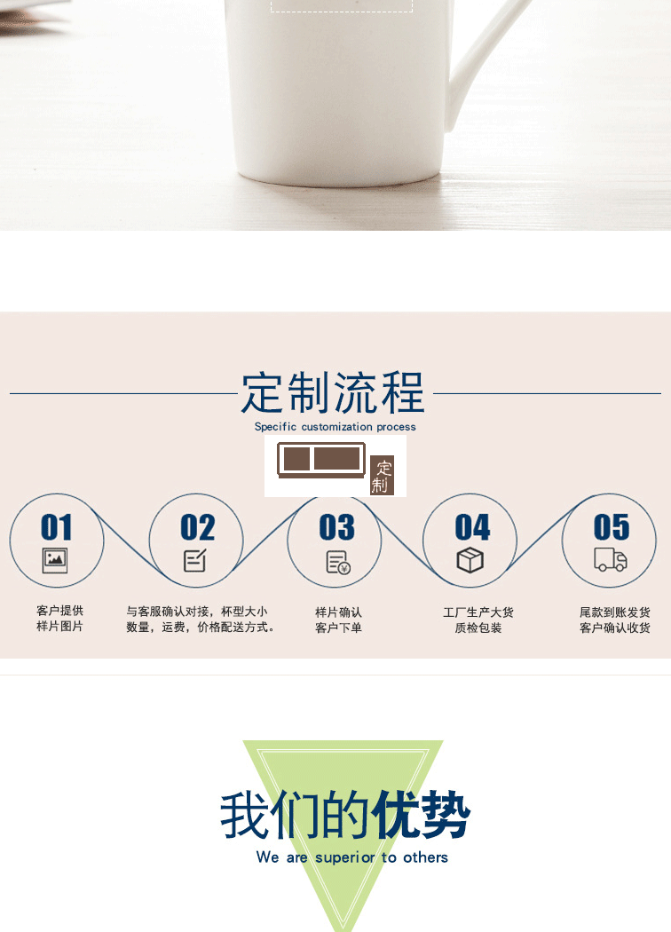 創(chuàng)意骨瓷馬克杯 可定制logo陶瓷數(shù)字杯室內日用水杯12號亞光單杯