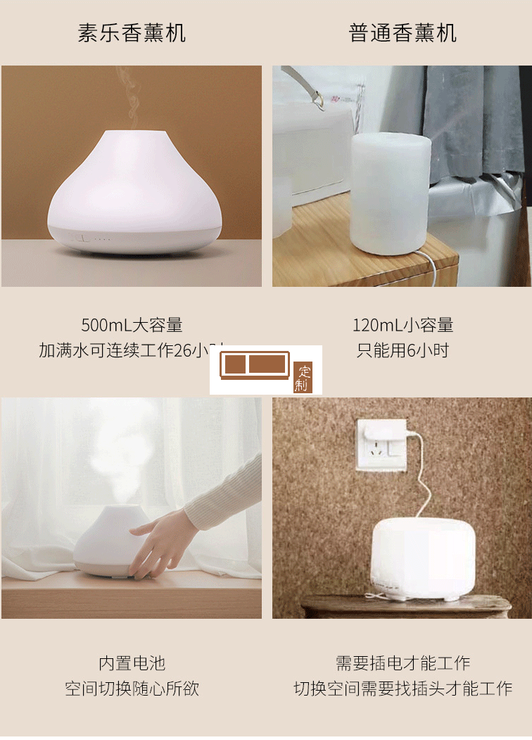 香薰機(jī)加濕器辦公室桌面定制logo公司廣告禮品