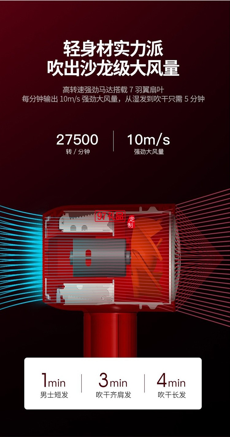 海牌負(fù)離子吹風(fēng)機家用電吹風(fēng)機