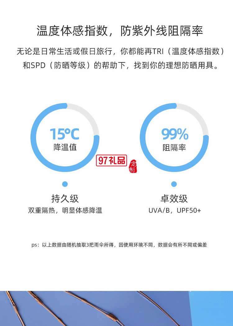 鈦銀16骨三折傘防曬遮陽傘小清新超強防曬防紫外線女可定制
