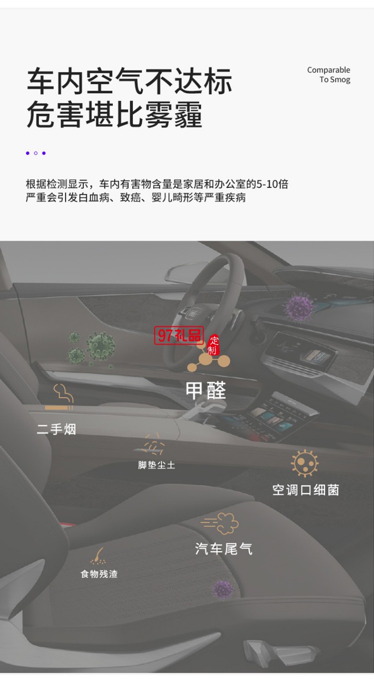 空氣凈化器消毒機車載清新二手煙桌面迷你隨身除甲醛去煙味負(fù)離子