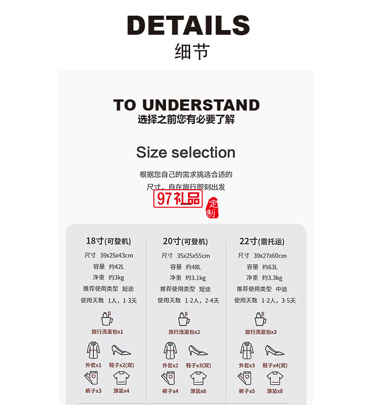 啄木鳥(niǎo)前開(kāi)蓋拉鏈款旅行箱-諾維肯ZRA-0009