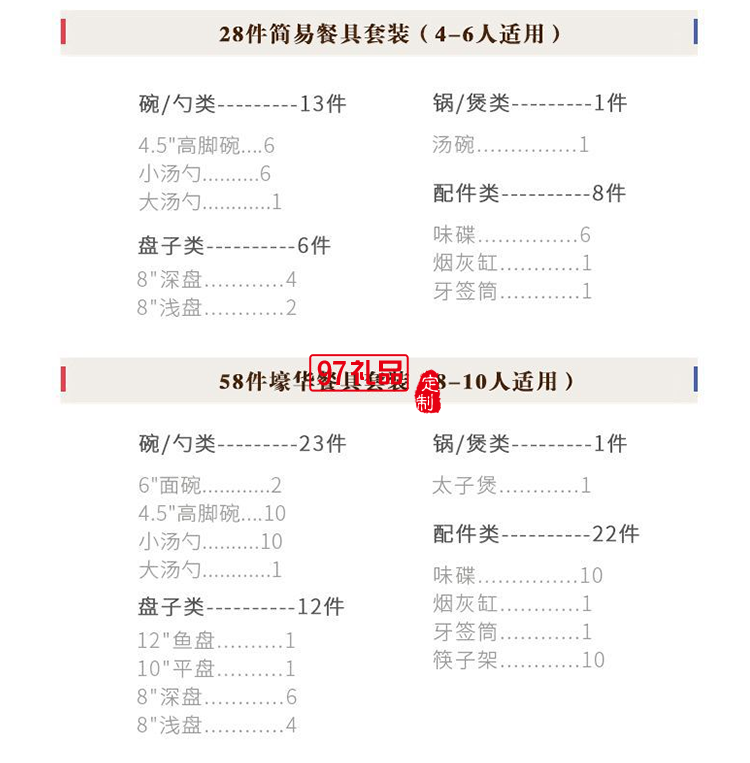 日式餐具實(shí)用禮品 景德鎮(zhèn)陶瓷餐具創(chuàng)意碗碟套裝 家用骨瓷碗盤(pán)批發(fā)