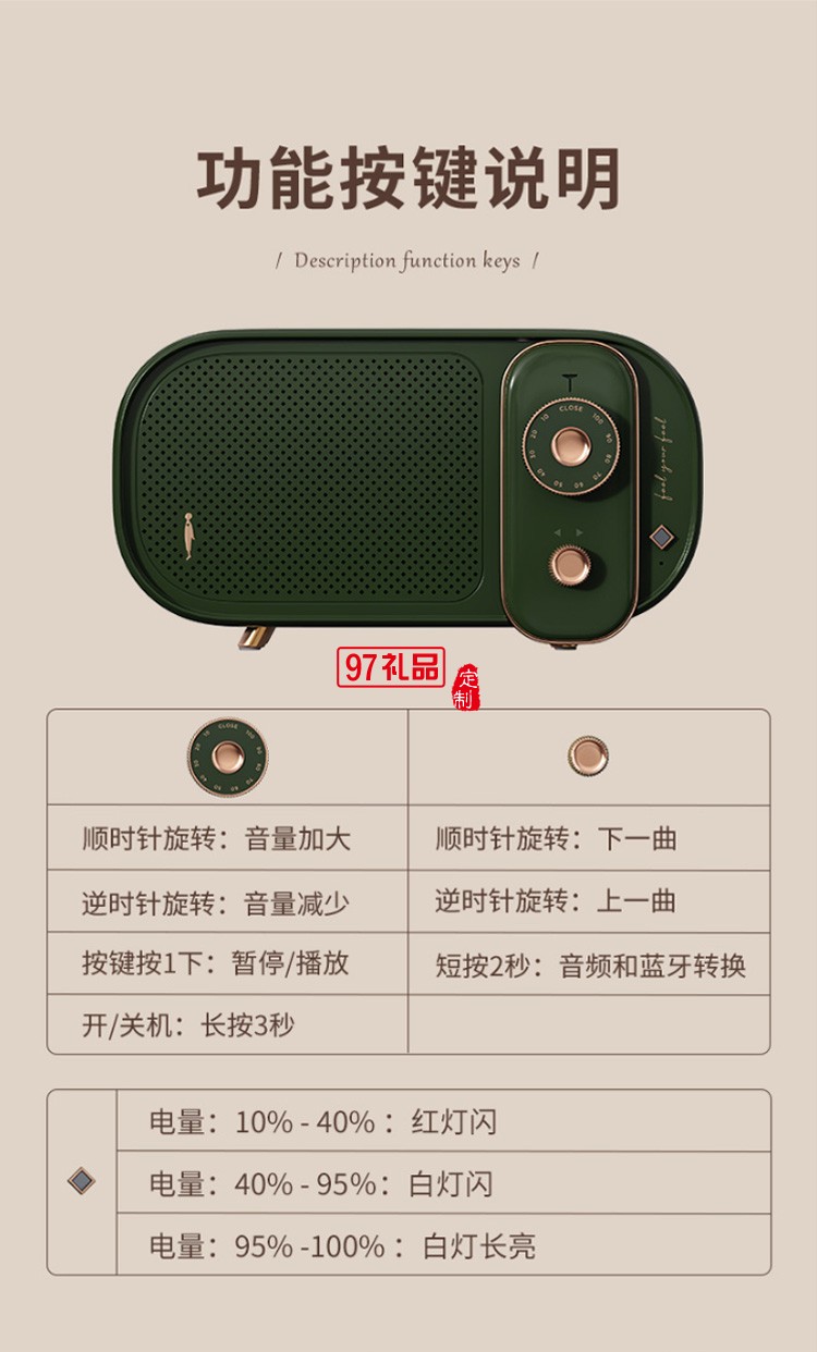 無(wú)線藍(lán)牙音箱迷你便攜式低音炮創(chuàng)意音響usb戶外復(fù)古藍(lán)牙音響