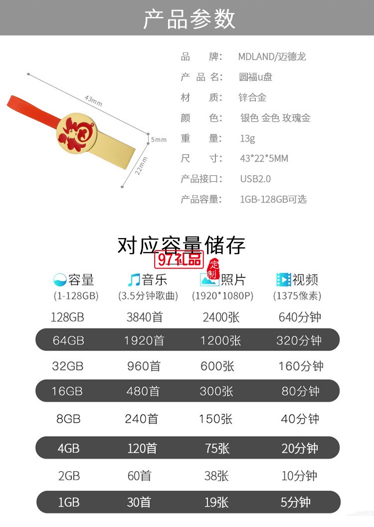 個性圓福U盤  創(chuàng)意古風定制企業(yè)logo