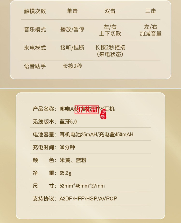 哆啦A夢 藍(lán)牙耳機入耳式無線雙耳立體聲運動 復(fù)古TWS藍(lán)牙耳機