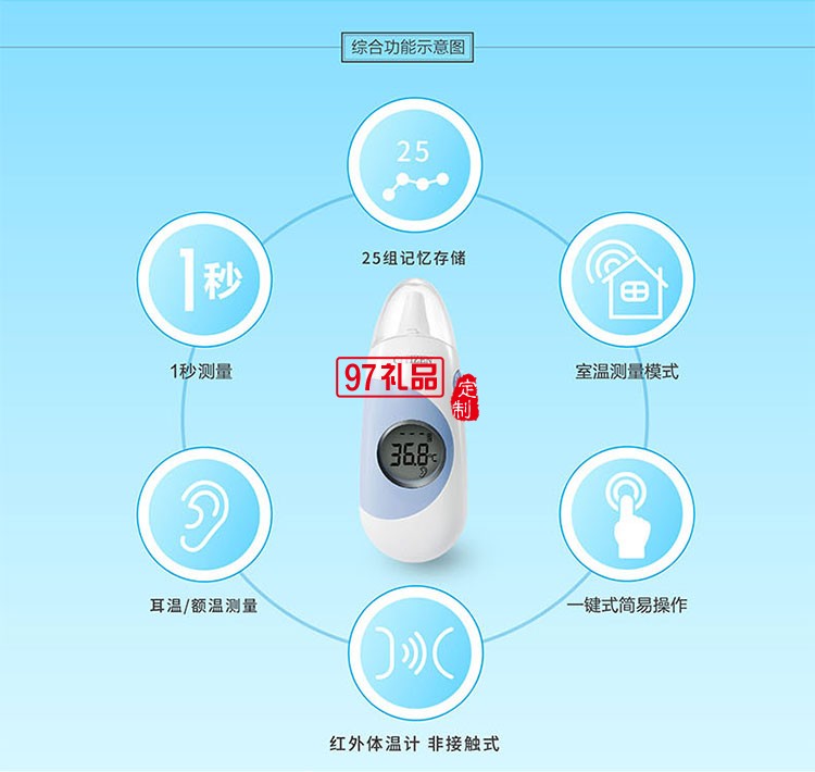 快速方便25組記憶存儲(chǔ)功能貼心安靜耳額紅外體溫計(jì)