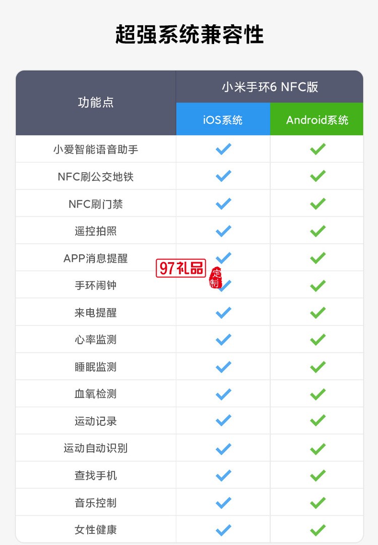 小米手環(huán)6NFC代智能血氧心率監(jiān)測藍(lán)牙男女款運(yùn)動計步器定制公司廣告禮品