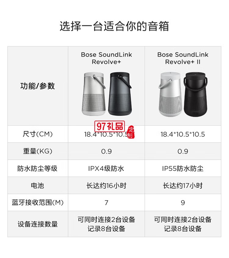 藍(lán)牙揚(yáng)聲器--銀/灰色 360度環(huán)繞防水無線音箱定制公司廣告禮品