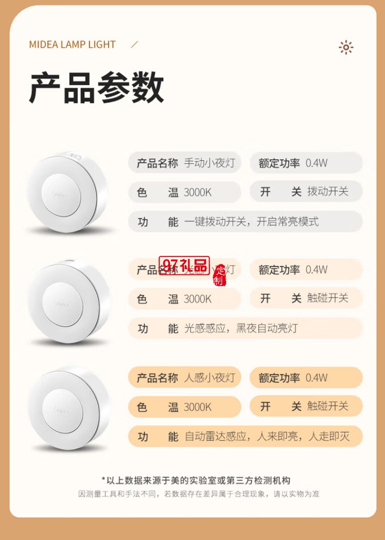 美的小夜燈人體感應(yīng)臥室床頭起夜小燈插電燈（機械款）定制公司廣告禮品
