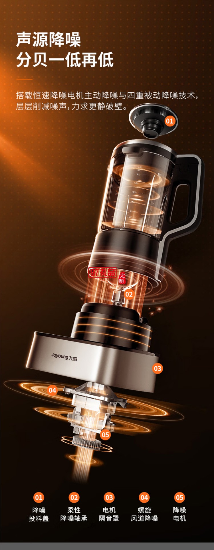 九陽破壁機多功能豆?jié){機早餐機榨汁機L18-P750定制公司廣告禮品