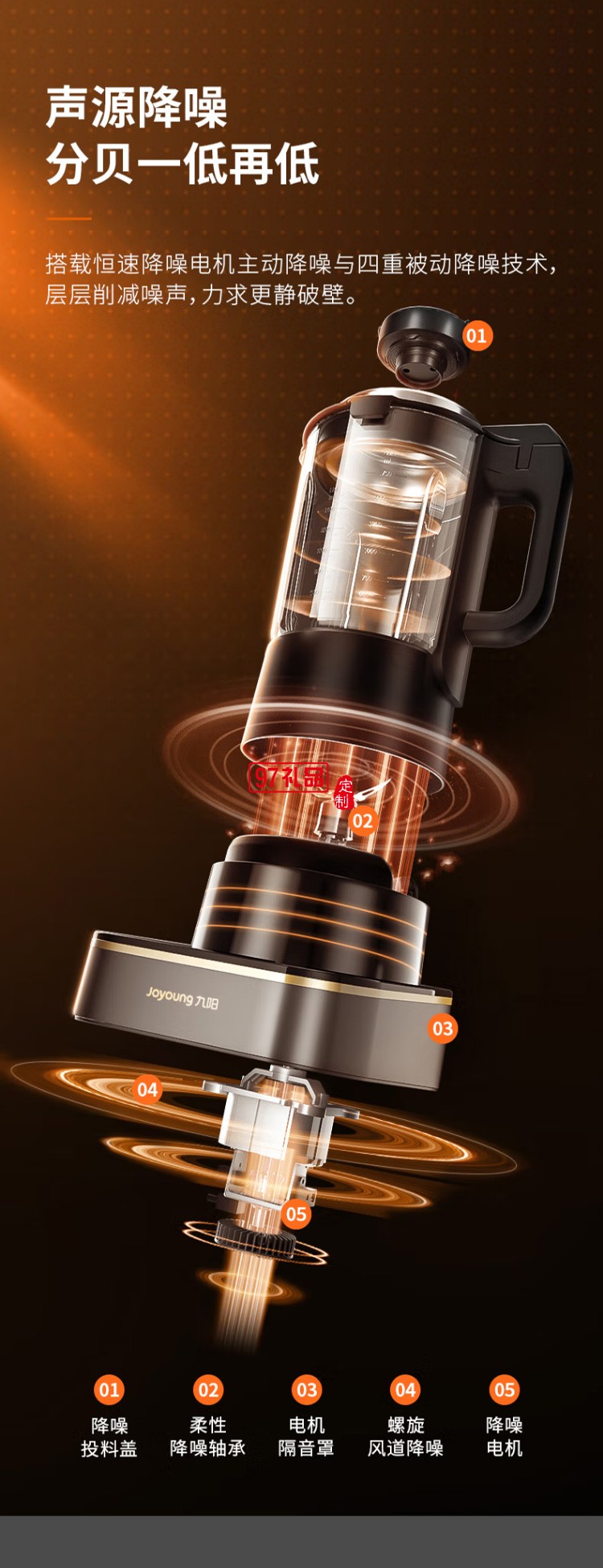 九陽破壁機多功能豆?jié){機榨汁機輔食機L18-P393定制公司廣告禮品