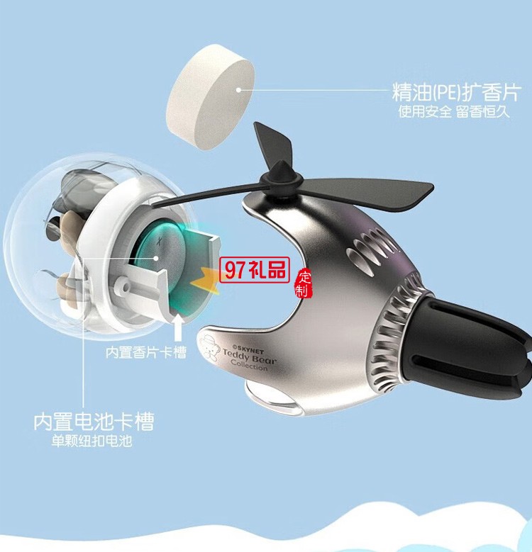 車載香薰出風(fēng)口小風(fēng)扇高級感氛圍燈汽車香水卡通裝飾品擺件 