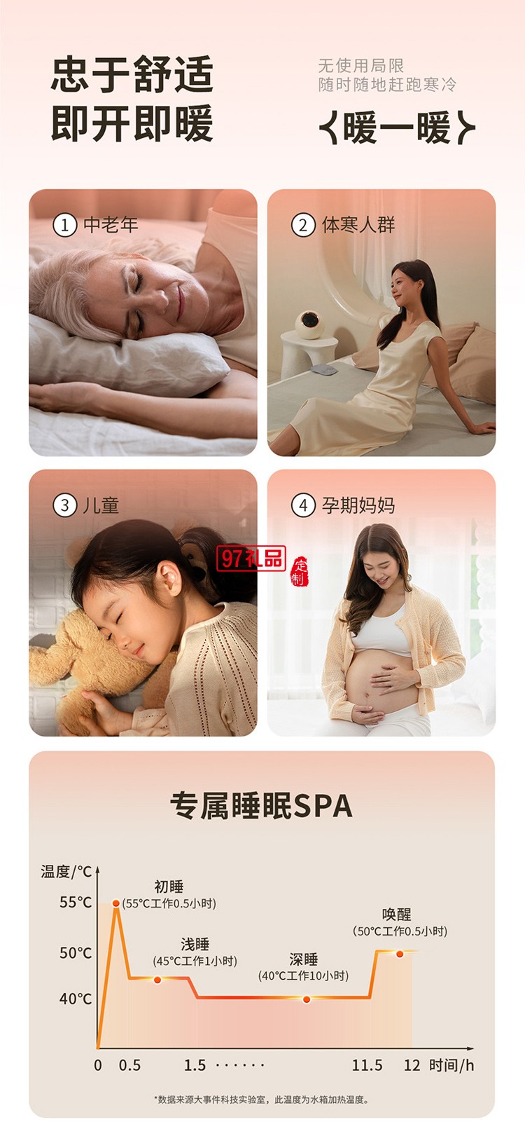 向物水暖電熱毯雙人雙控電褥子單人調溫家用水循環(huán)炕水熱毯床墊水