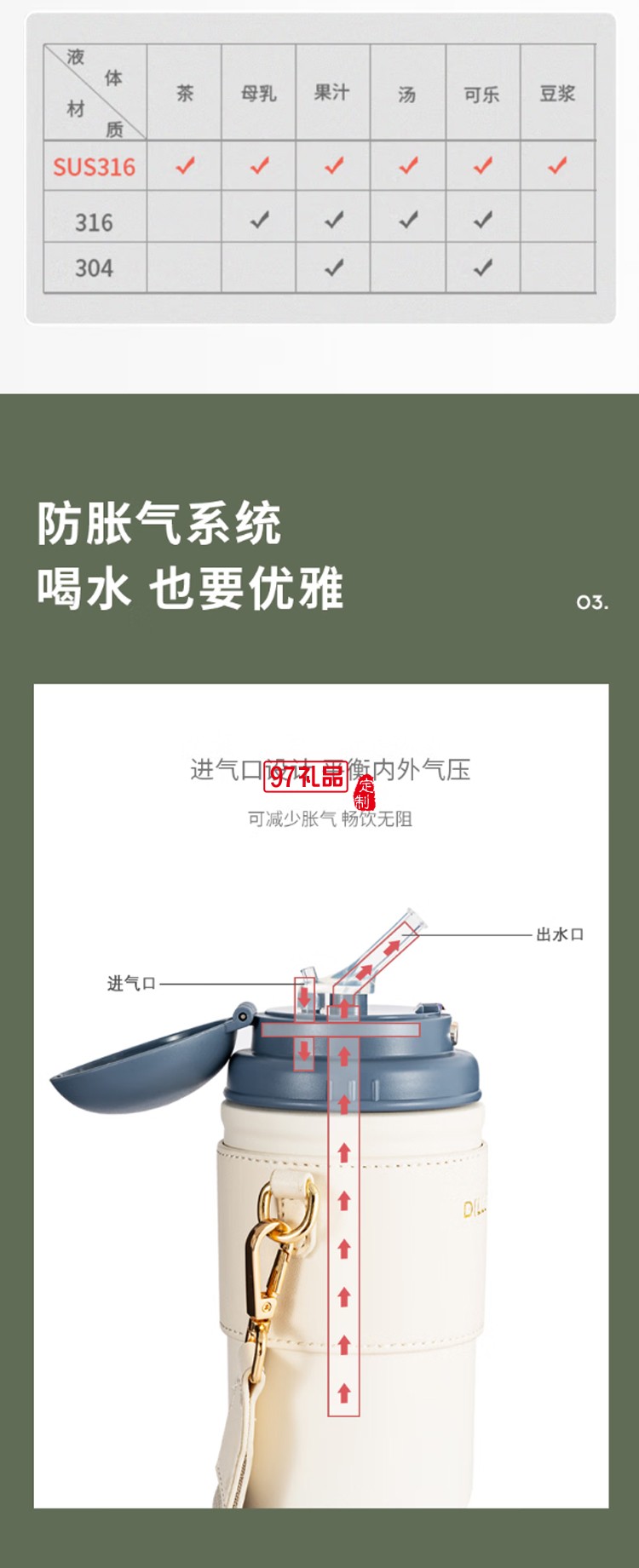 迪樂貝爾高顏值大容量帶吸管保溫水杯學生便攜隨手杯不銹鋼咖啡杯