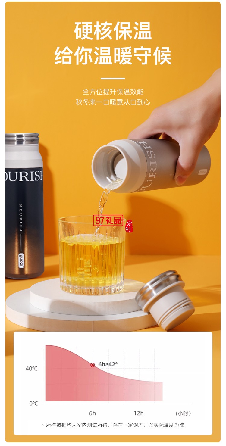 果茲食品級賽納不銹鋼保溫杯多色可選