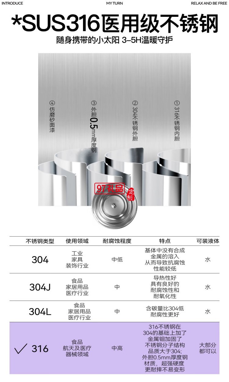 麥田的芽戶外保溫杯大容量直飲杯露營(yíng)男女士創(chuàng)意水杯