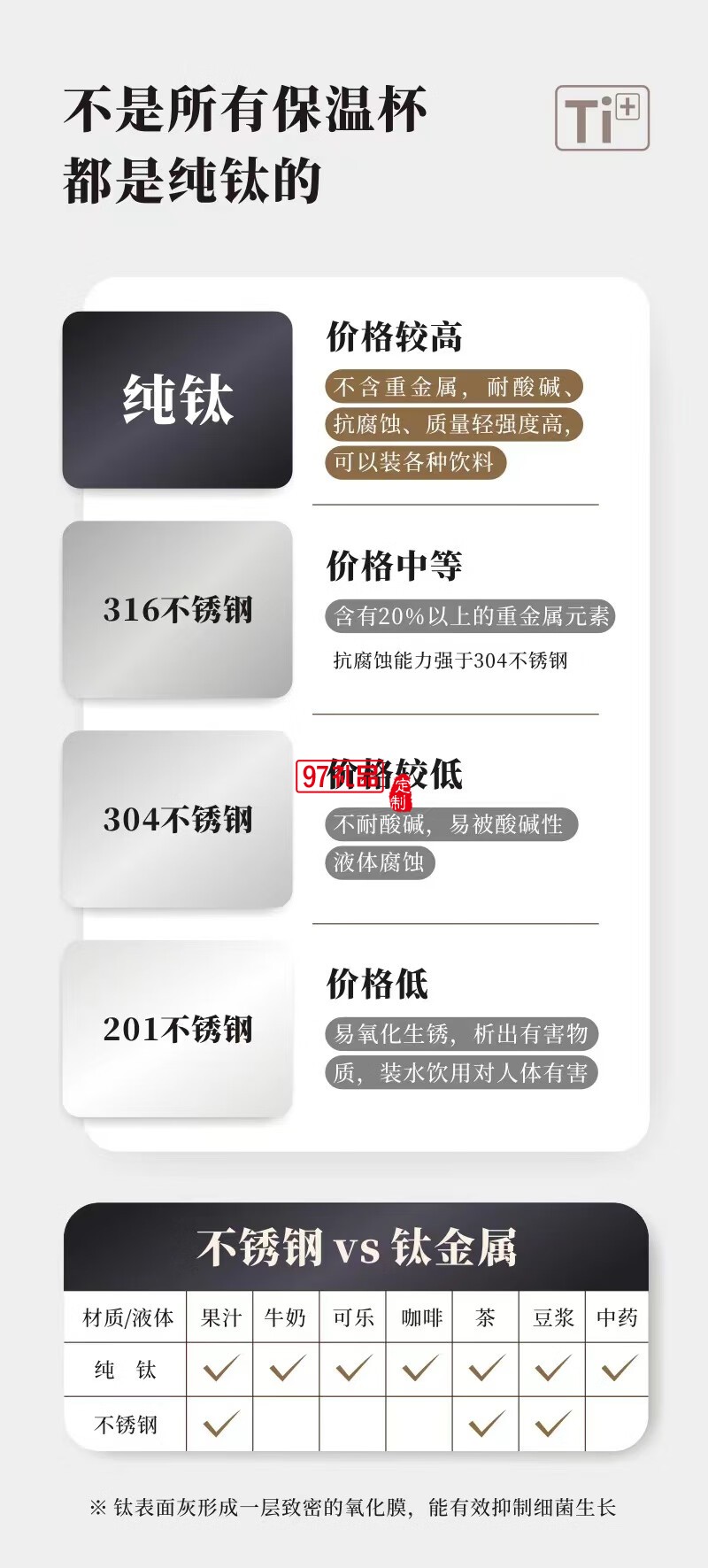 無侘居高檔純鈦保溫杯燜茶壺商務泡茶壺大容量鈦杯隨身杯