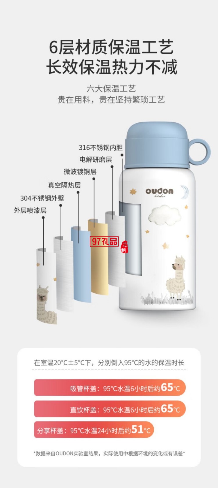 嬰童系列-童夢(mèng)兒童杯長(zhǎng)效保溫杯316不銹鋼無縫內(nèi)膽  