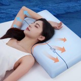 云感0壓深睡記憶枕Pro