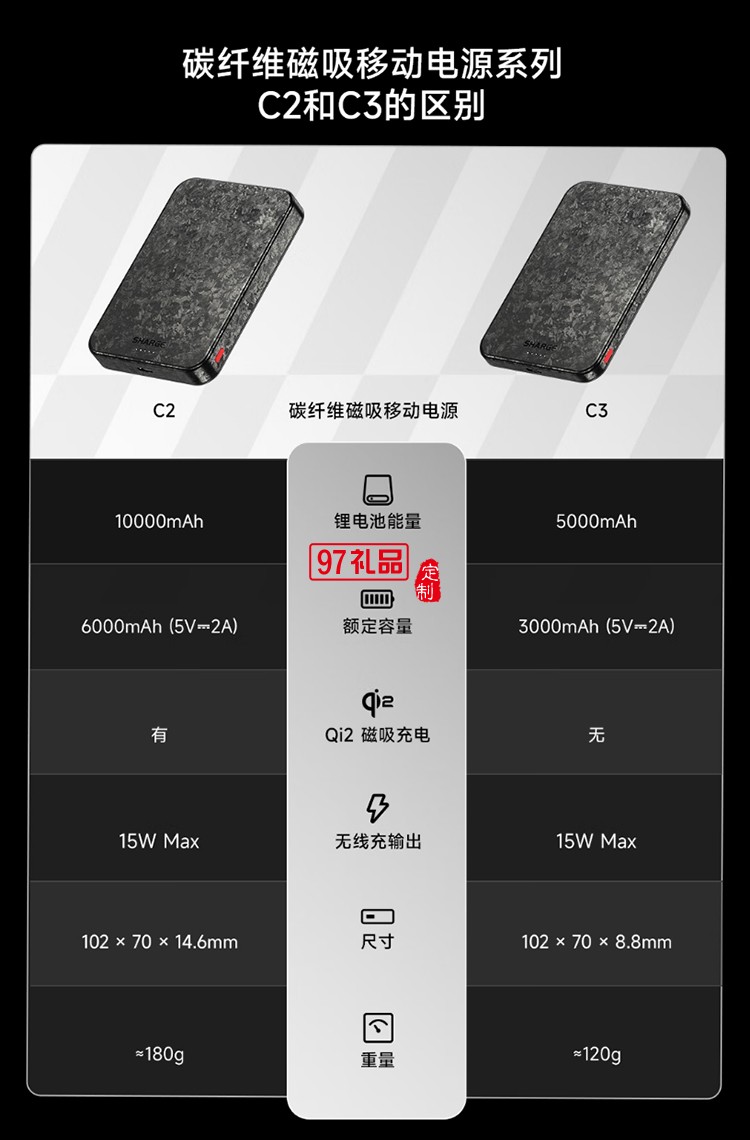 閃極-碳纖維移動電源C3 5000mAh