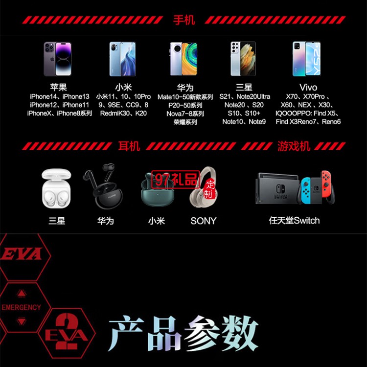 65W氮化鎵三合一磁吸桌面充