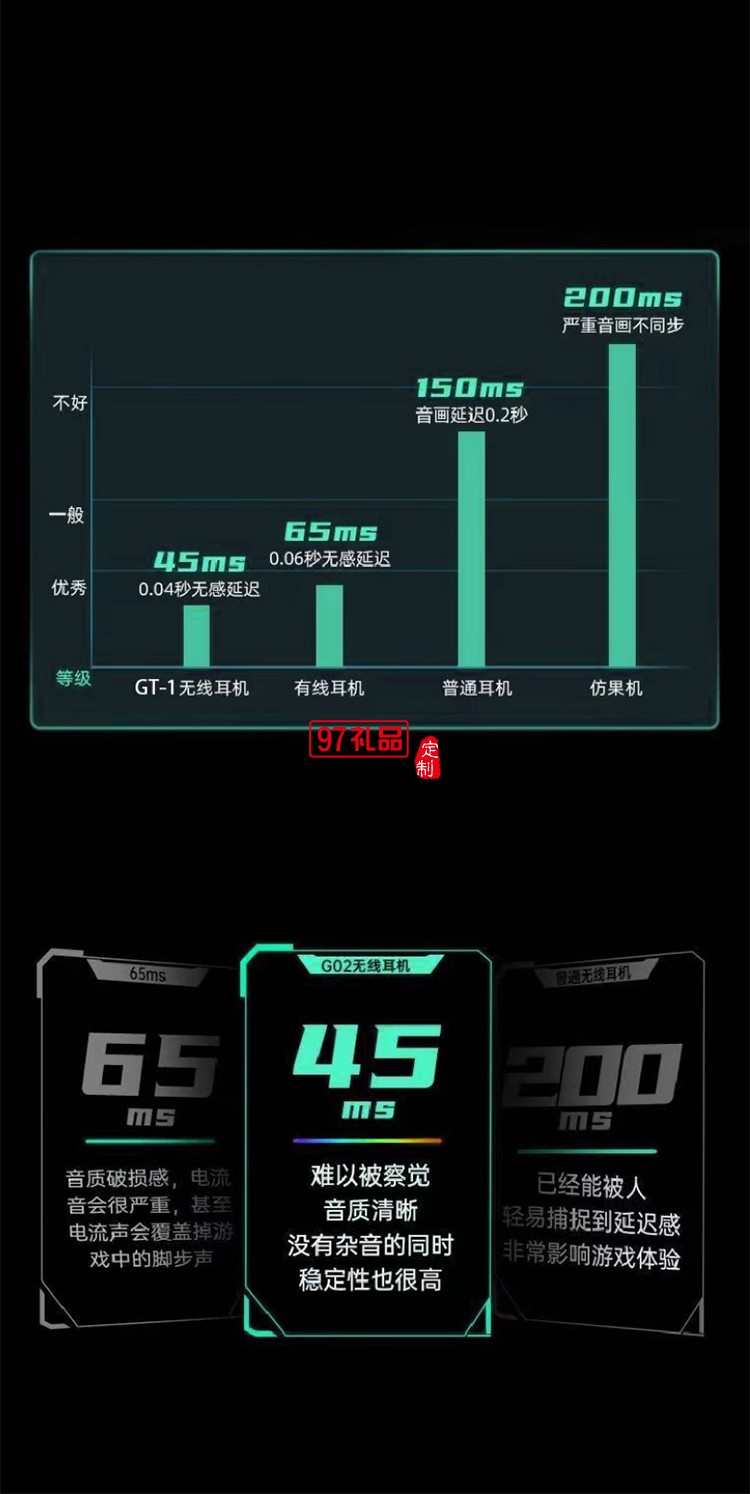 德國巴赫 GT-1真無線游戲耳機(jī) GT-1 true wireless