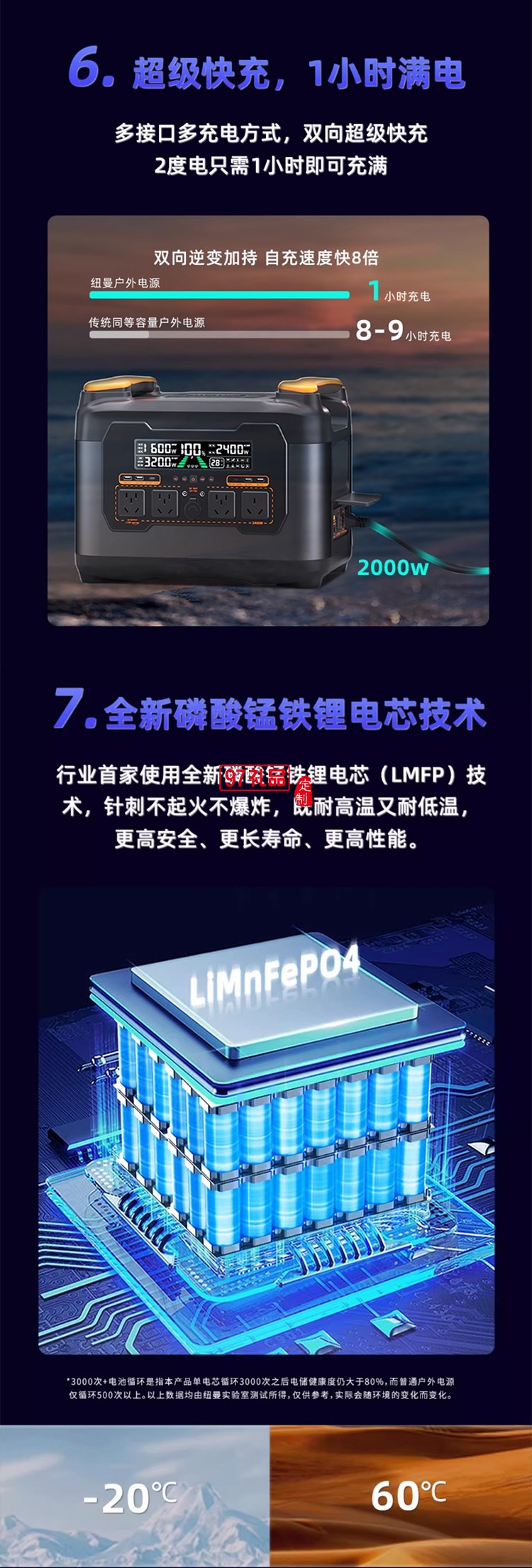 紐曼可全屋供電三合一智能便攜儲(chǔ)能電源