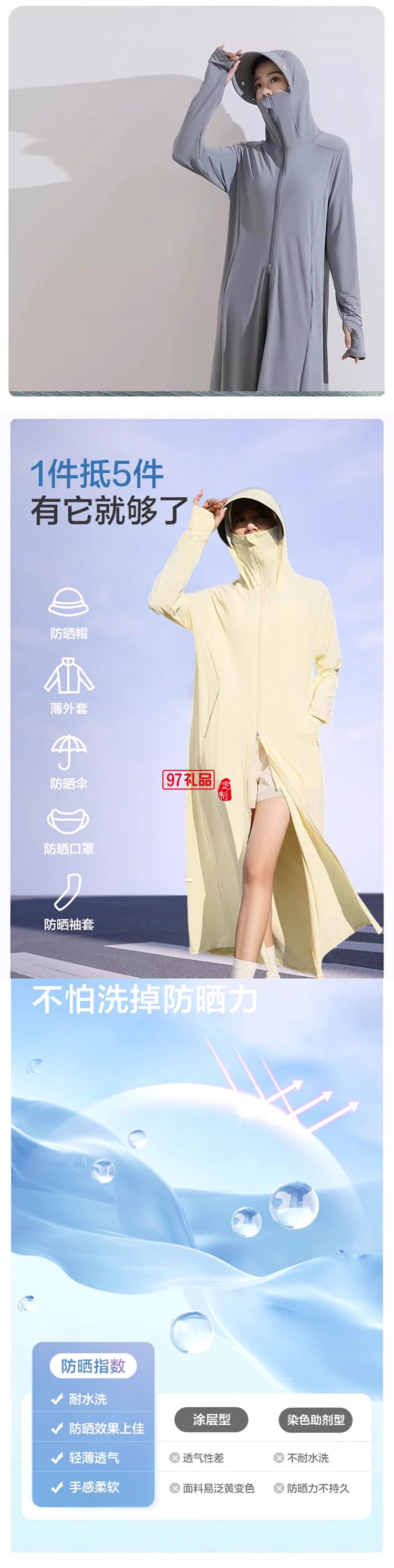 冰薄原紗長款防曬服（全身款）