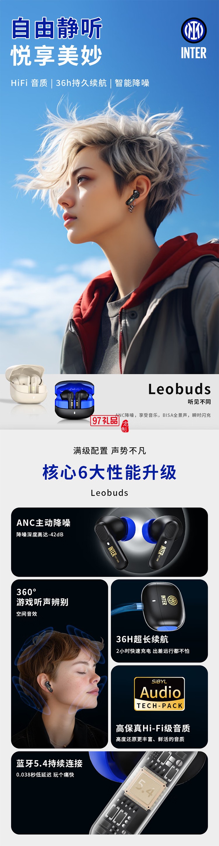 FCIM/國(guó)際米蘭 Leobuds ANC主動(dòng)降噪藍(lán)牙耳機(jī)