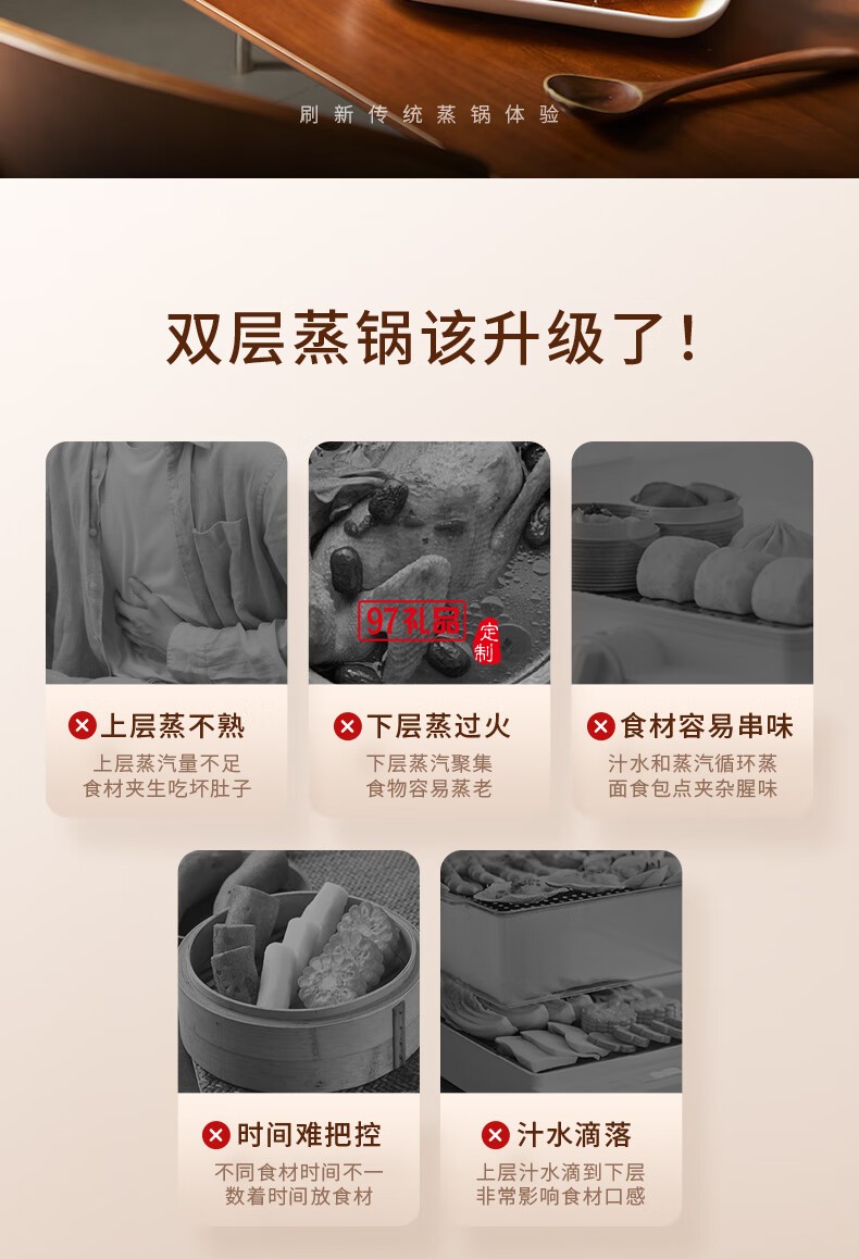 藍(lán)寶·分區(qū)電蒸鍋+雙燉盅