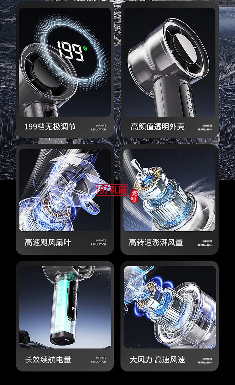 新款USB小風扇大風力高速小風扇冰敷靜音學生宿舍迷你手持充電款便攜 戶