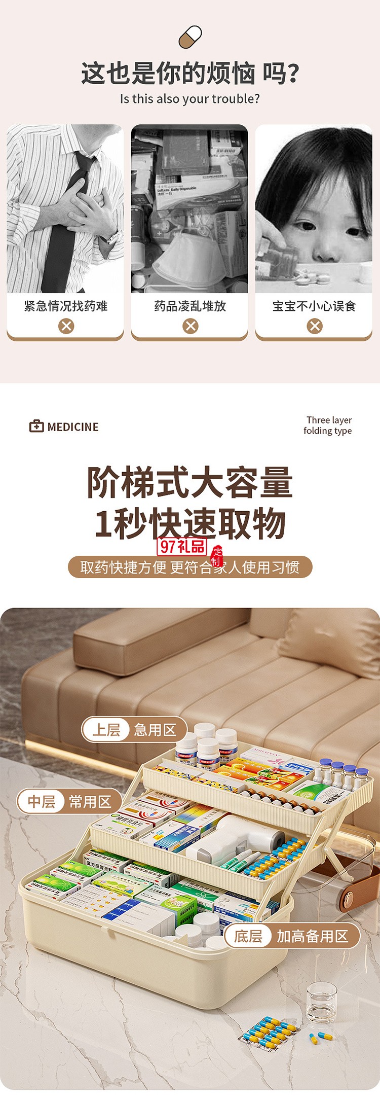 多層家用藥箱手提醫(yī)藥箱藥品收納盒