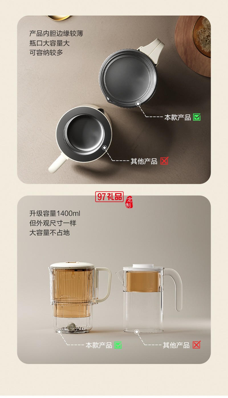 6.0折疊電熱水壺