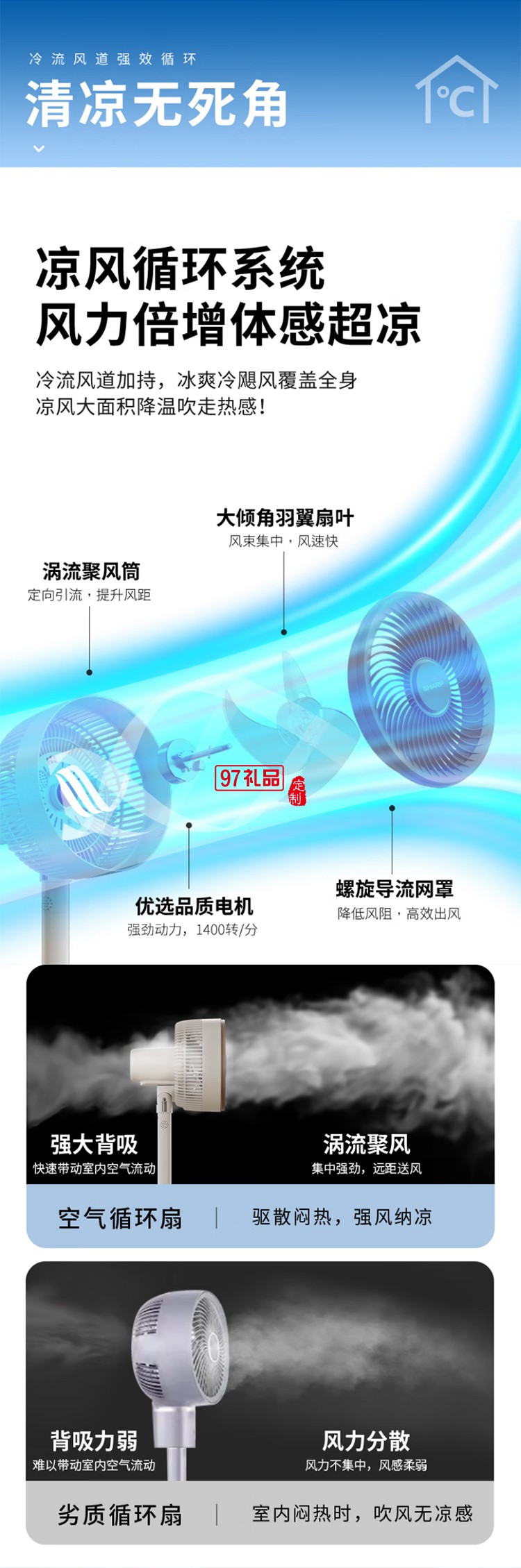 夏普空氣循環(huán)扇語音遙控家用臺(tái)地兩用扇低噪電風(fēng)扇搖頭渦輪對流大風(fēng)力風(fēng)扇