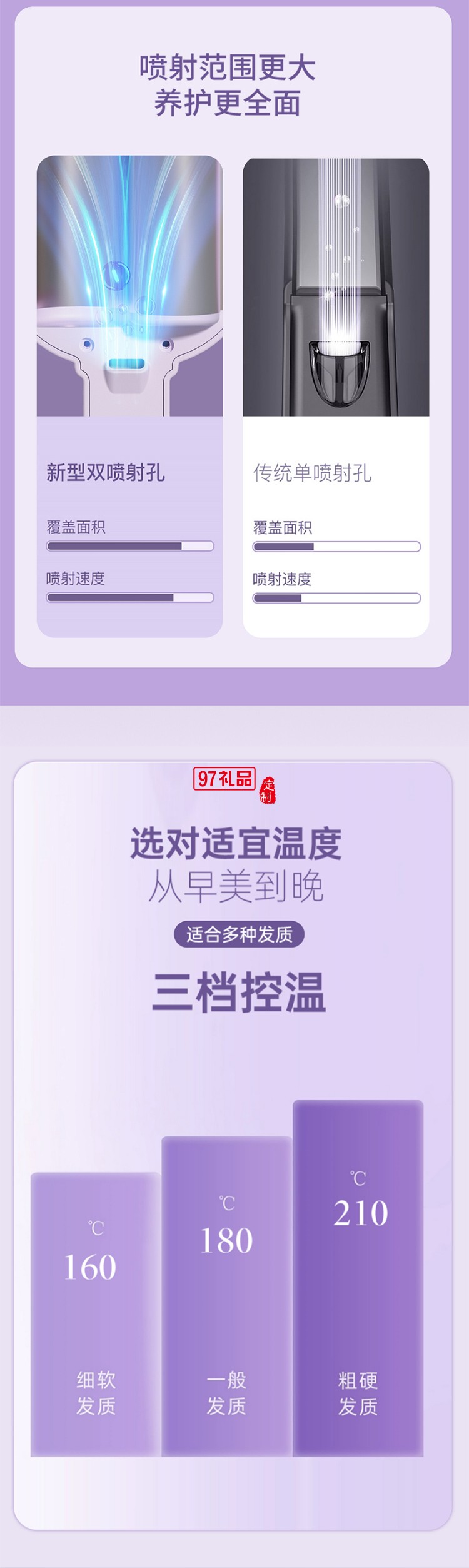 志高蛋卷卷發(fā)棒蛋蛋卷負離子夾板水波紋持久定型大卷神器法式貓爪羊毛卷