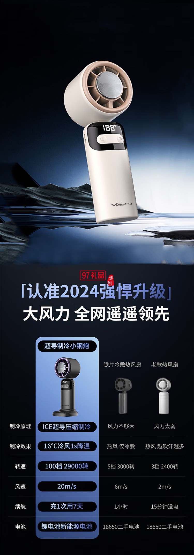 萬(wàn)和超導(dǎo)制冷輕音折疊手持小風(fēng)扇