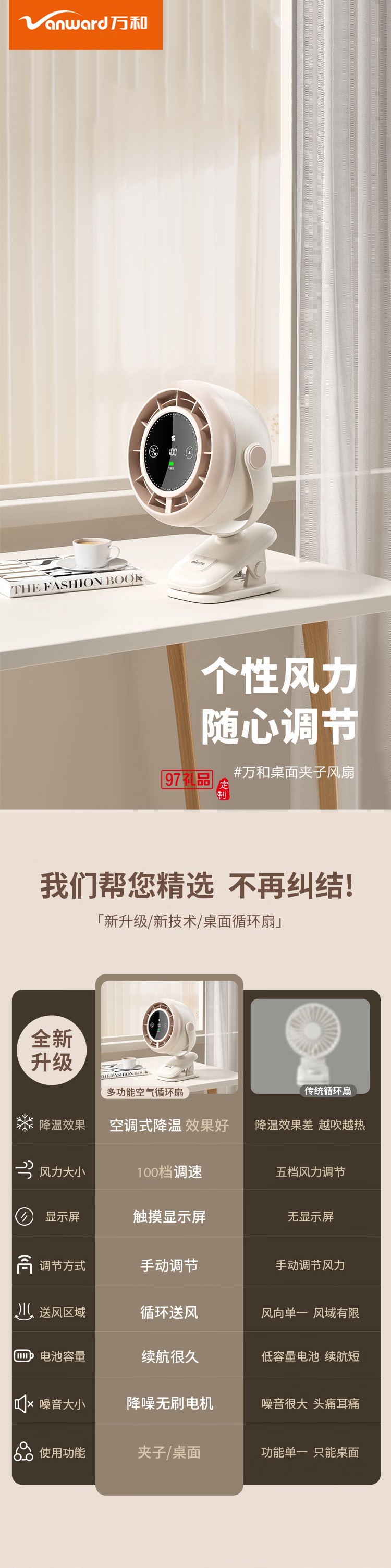 萬和桌面夾變頻電風扇小風扇