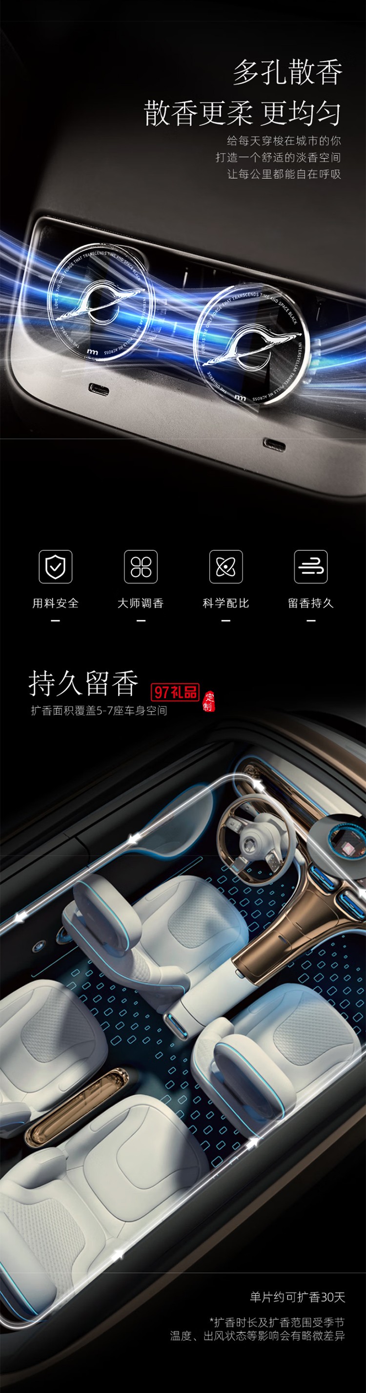 艾瑪莫莉 星際穿越車載香薰