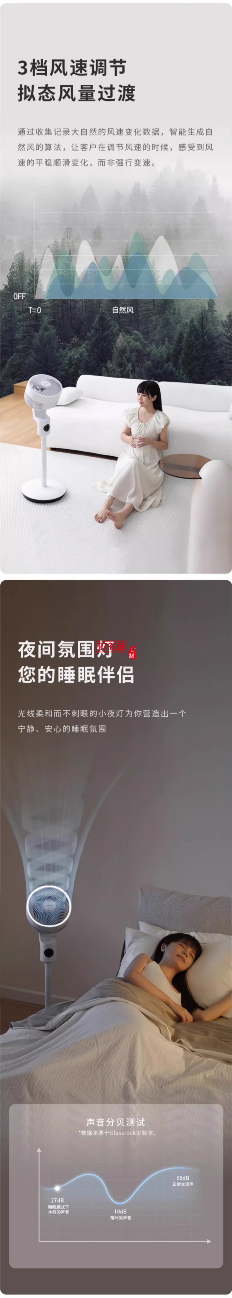 Glasslock蓋朗空氣循環(huán)扇家用落地扇立式語音搖頭定時靜音電風扇