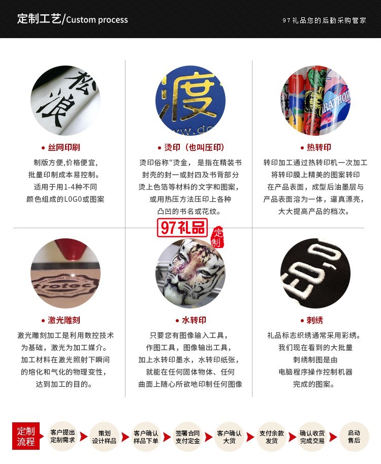 美菱（MeiLing）MH-LC8003電熱水壺（折疊壺）