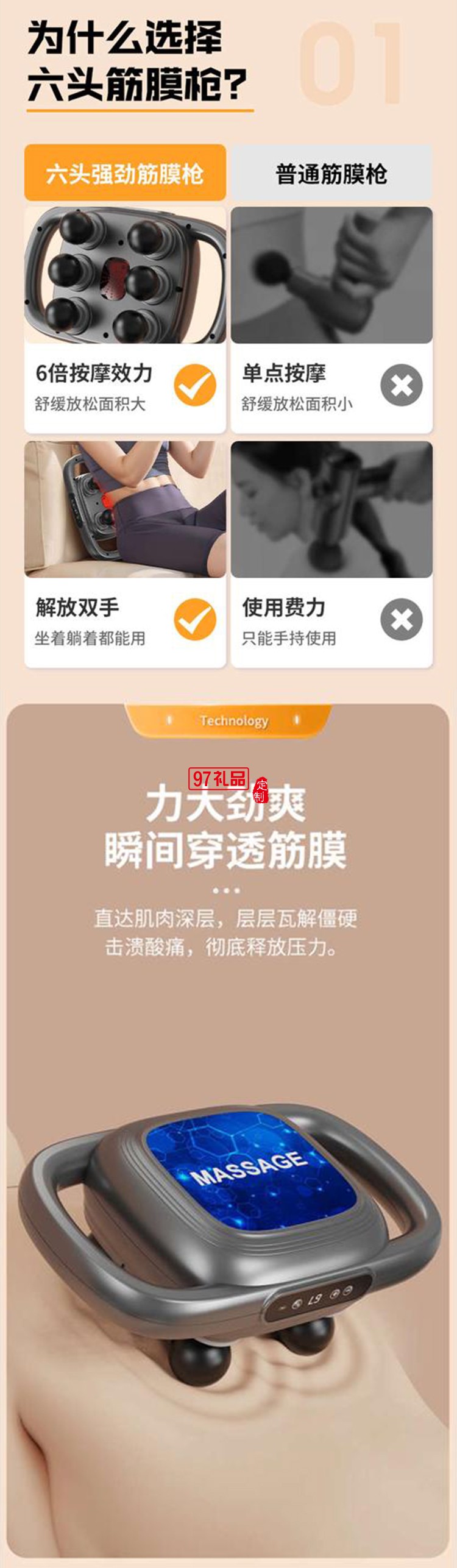 六頭筋膜槍多功能按摩器專業(yè)級四高頻震動按摩肌肉放松家用