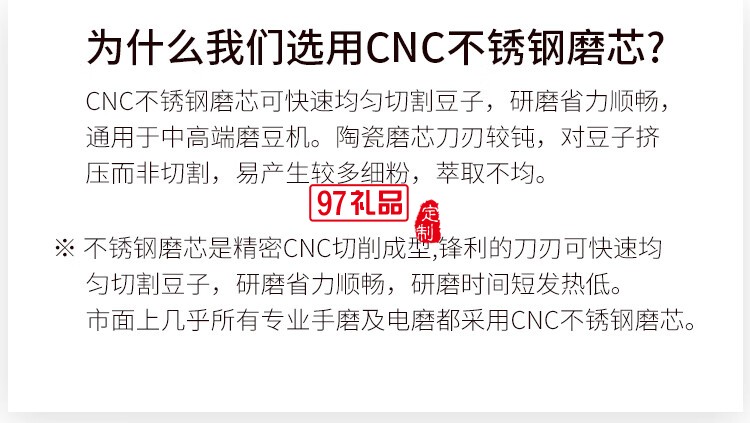 ZIGO迷你CNC磨豆機(jī)