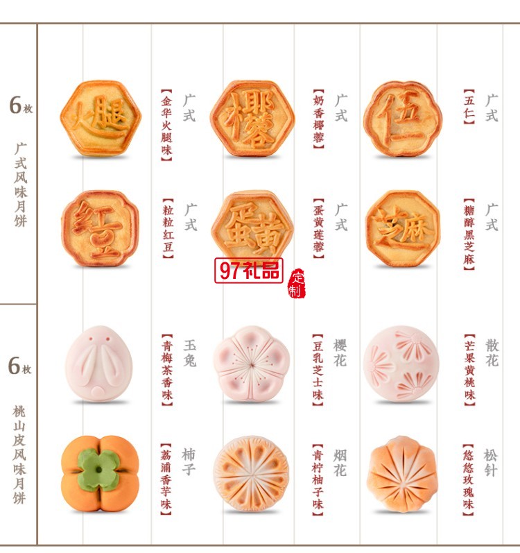 金華火腿中秋月餅禮盒中秋送禮企業(yè)團(tuán)購 獅來運轉(zhuǎn)禮盒