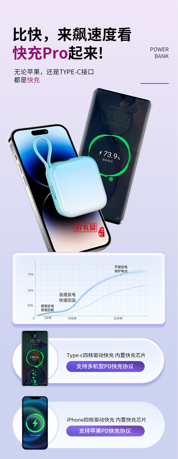 22.5w充電寶10000毫安20W快充PD大容量便攜迷你自帶線(xiàn)移動(dòng)