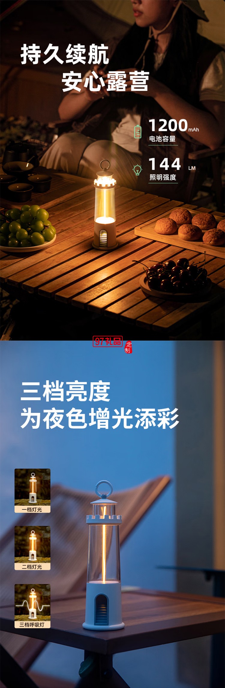 新款戶外露營燈氣氛圍帳篷掛燈多功能照明手提燈野營復古馬燈